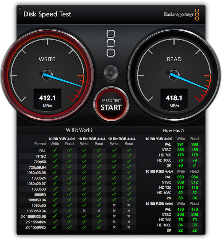 Blackmagic test de velcidad